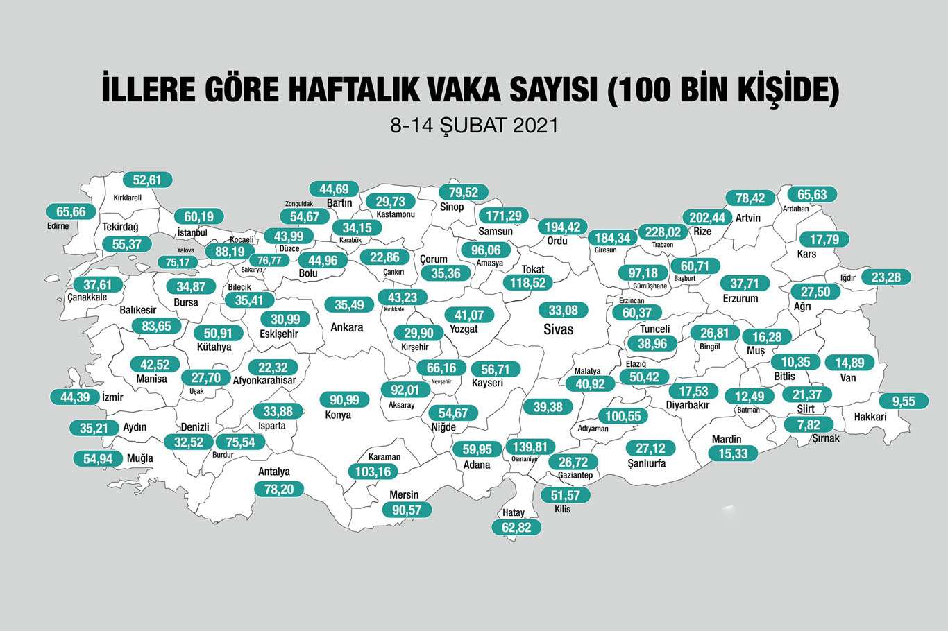 İllere göre haftalık vaka sayısı açıklandı İllere göre haftalık vaka sayısı açıklandı